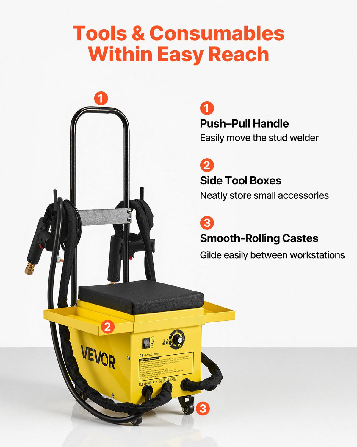 4.5KW Professional Stud Welder Dent Repair Kit with 2 Welding Guns & 6 Modes, All in One Dent Repair Workstation with Extended Handle, Padded Seat and Accessory Tray