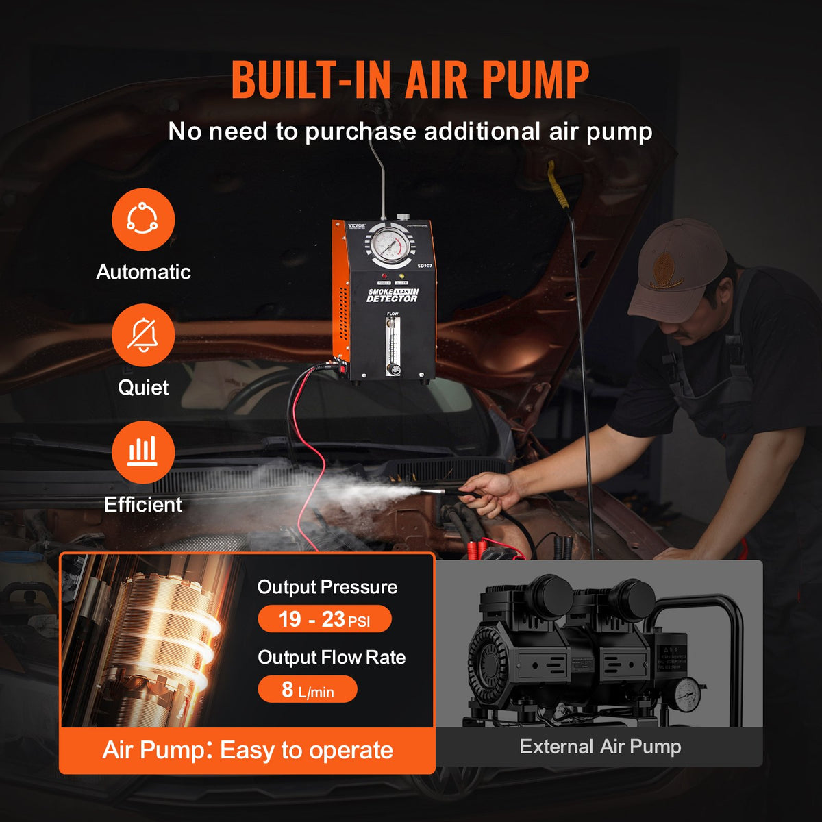 VEVOR Automotive Smoke Machine Leak Detector, EVAP Vacuum Fuel Leak Tester with Built-in Air Pump, Pressure Gauge & Flow Meter, 2-Mode Vacuum Pipe Fuel Diagnostic Detector for 12V Cars Trucks Boats