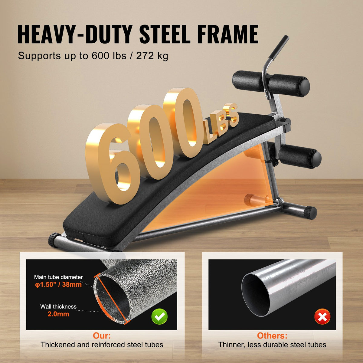 VEVOR Weight Bench Adjustable Situp Incline Bench for Home Gym Strength Training