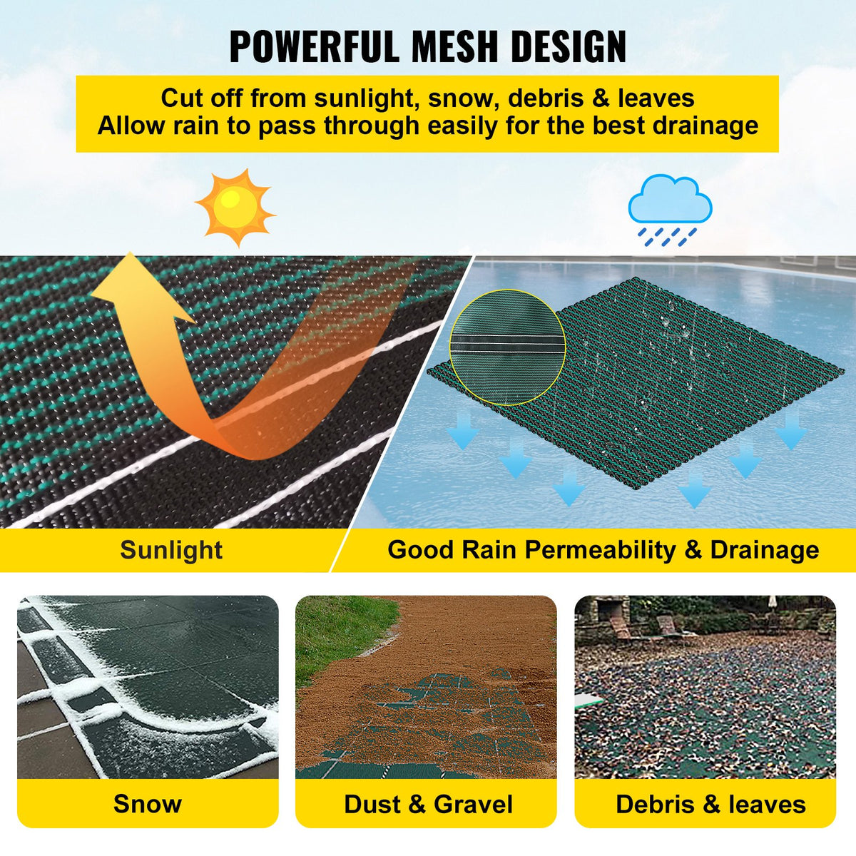 VEVOR Pool Safety Cover Fits 16x32ft Rectangle Inground Safety Pool Cover Green Mesh with 4x8ft Center End Steps Solid Pool Safety Cover for Swimming Pool Winter Safety Cover