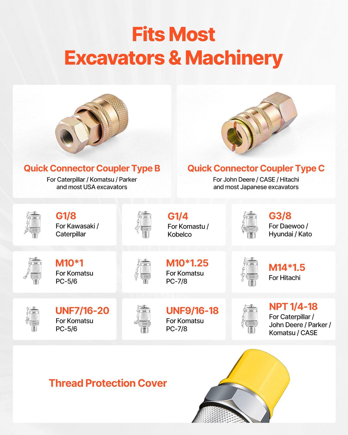 Digital Hydraulic Pressure Test Coupling Kit, 700 Bar Pressure Gauge Manometer Tester with 2 Gauges, 9 Test Couplings, 2 Quick-Release Couplers, 2 Hoses for Excavator Construction Machinery
