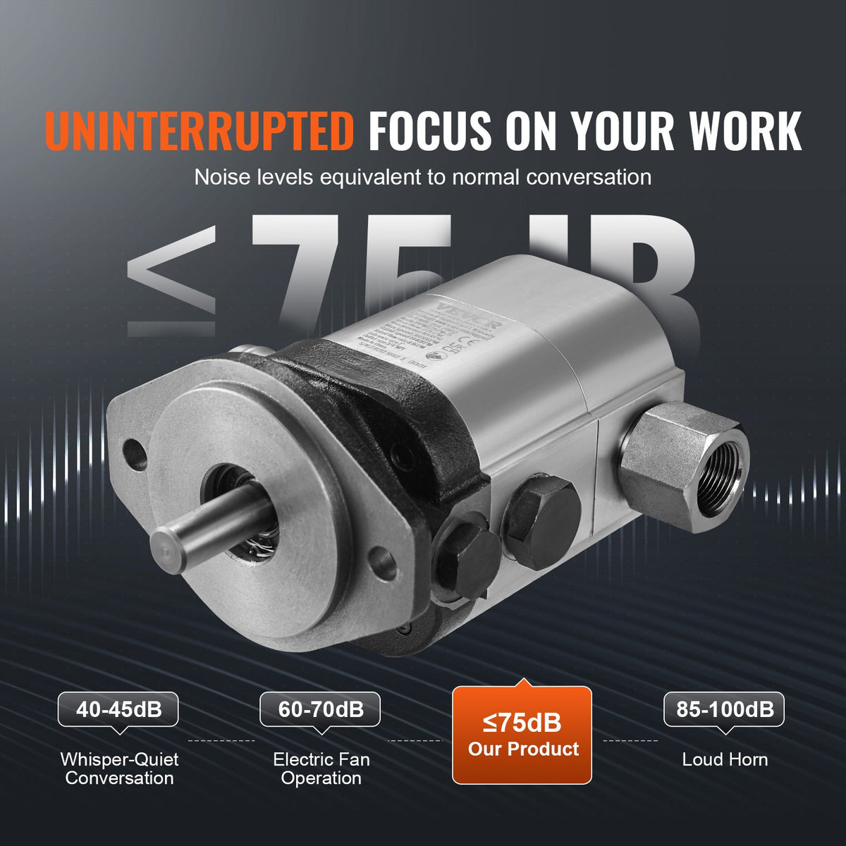 VEVOR Hydraulic Log Splitter Pump, 22GPM, 2 Stage 4000PSI Wood Log Splitter Pump, 1'' Inlet 3/4'' NPT Outlet 3600 RPM Aluminum Hydraulic Gear Pump, for Small Engine Mounting Log Splitters Snowplow