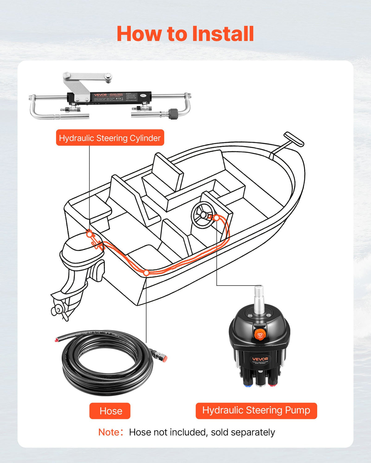 VEVOR Hydraulic Steering Kit, 90 HP, Hydraulic Steering Helm Pump & Cylinder, with 6.9 MPa/1000 psi Max Working Pressure, Aluminum Alloy Housing, Check Valve, for Outboards Fishing Boats Sailboats