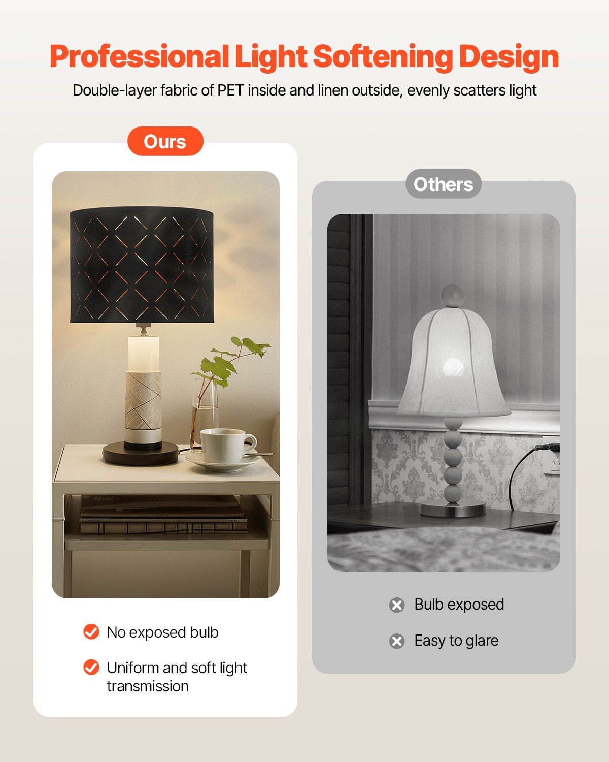 VEVOR Drum Lamp Shade 2 Set, 33 cm Top x 33 cm Bottom x 25 cm High, Medium Drum Lampshade with Harp, Replacement Lamp Shade for Table Lamps Floor Lamps Pendant Lights, Black Diamond Hollow Design