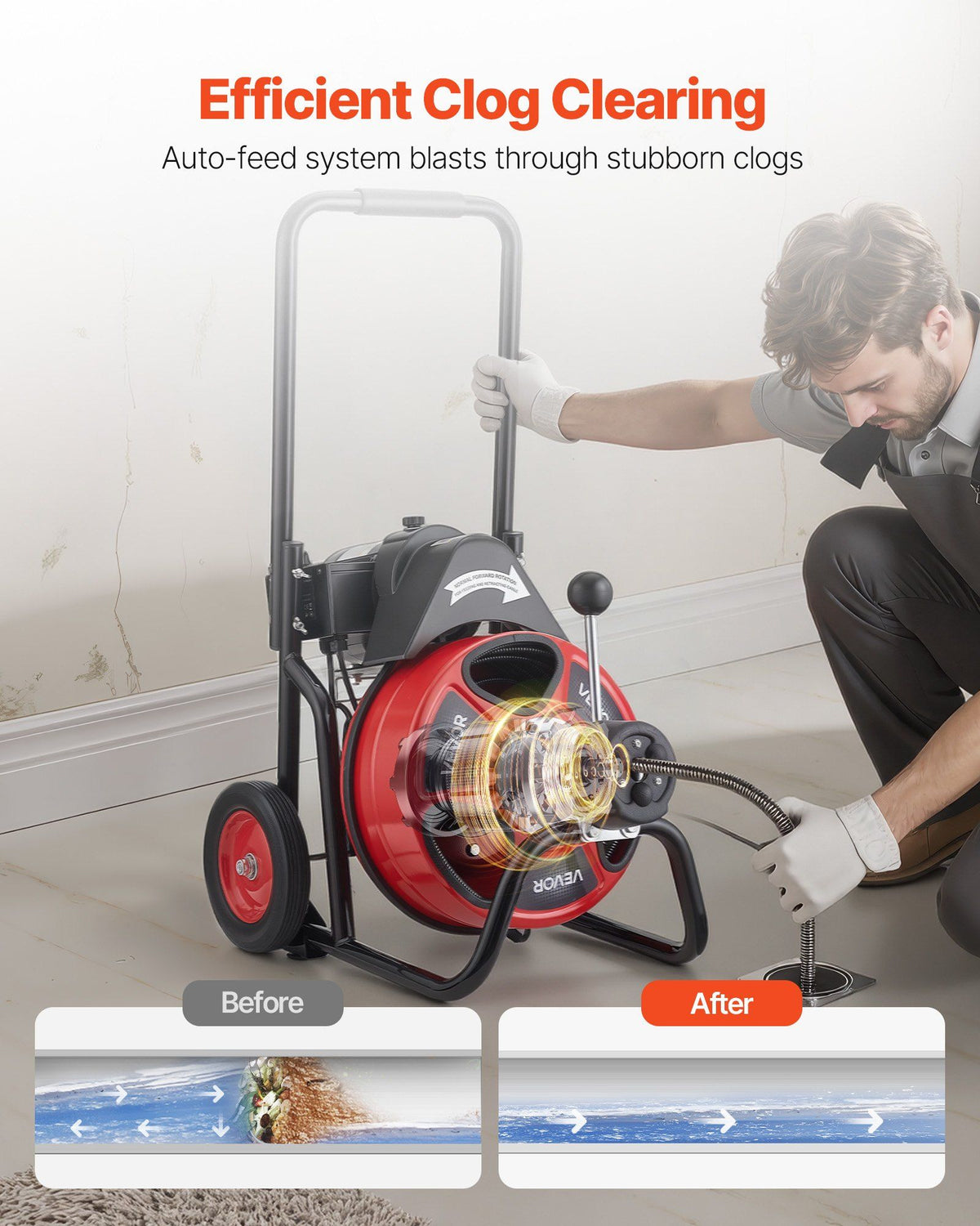 Drain Cleaner Machine 30m x 9.5mm, Auto Feed Sewer Snake Auger on Wheels, Portable Drain Cleaning Machine with 4 Cutters & Air-activated Foot Switch for 50mm to 100mm Pipes
