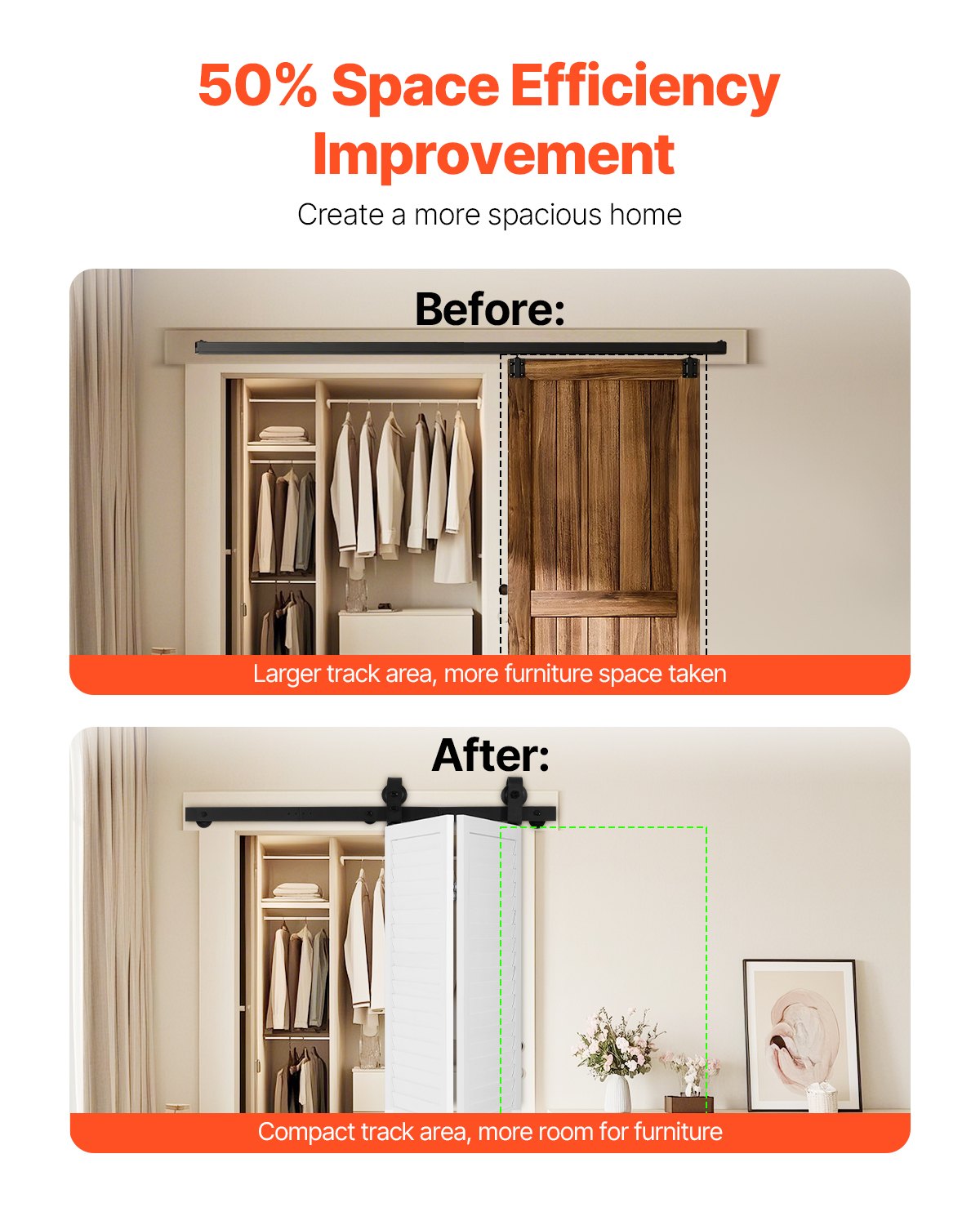 VEVOR Bi-Folding Sliding Barn Door Hardware Track Kit 40" for Two 18" Doors