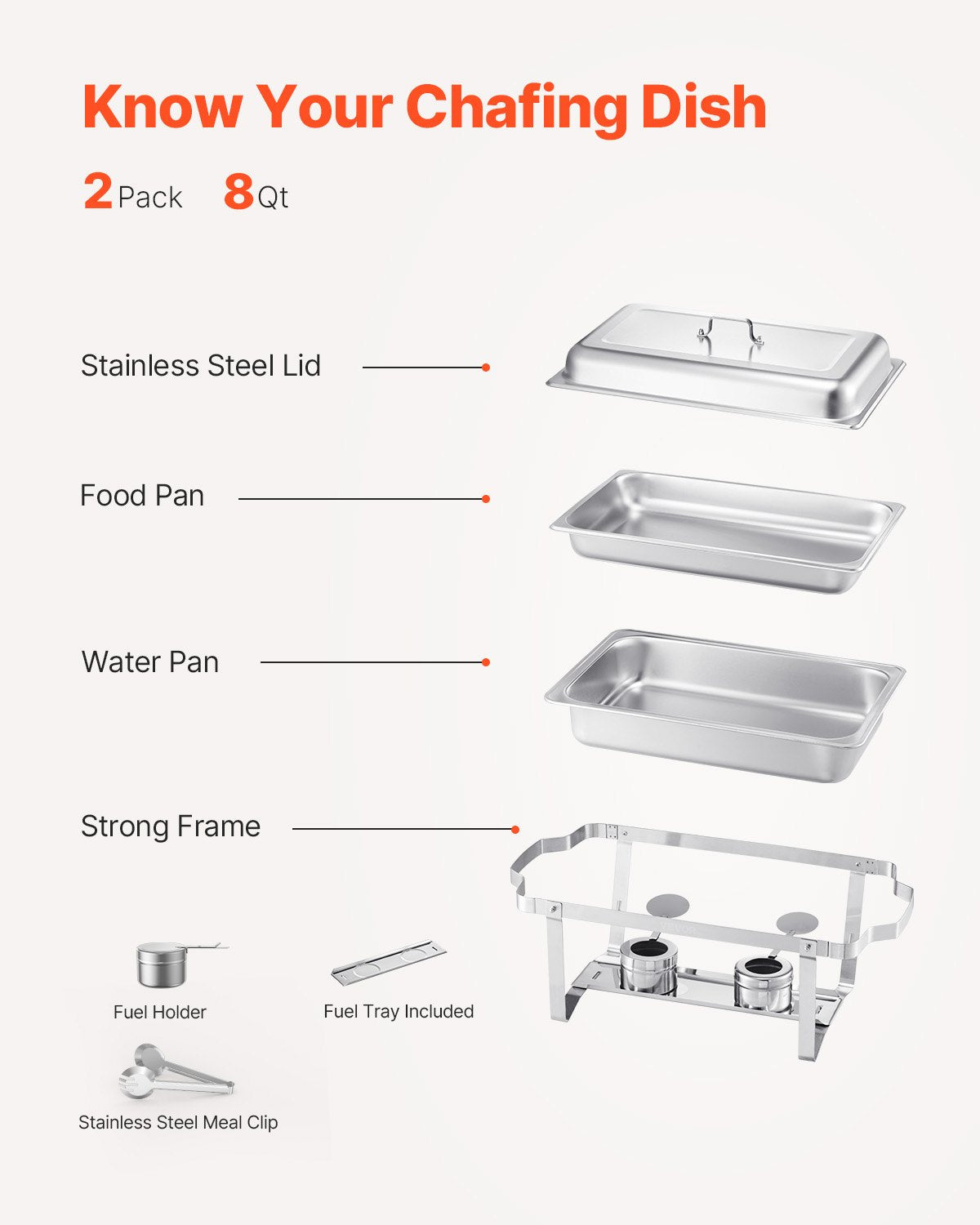 VEVOR 8 Qt 2 Pack Rectangle Chafing Dish Buffet Set Fullsize Pan Stainless Steel