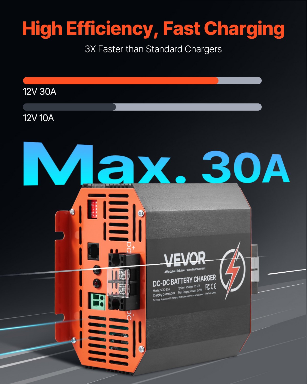 VEVOR 12V 30A DC to DC Charger Battery Charger 375W for Lead-Acid Lithium AGM