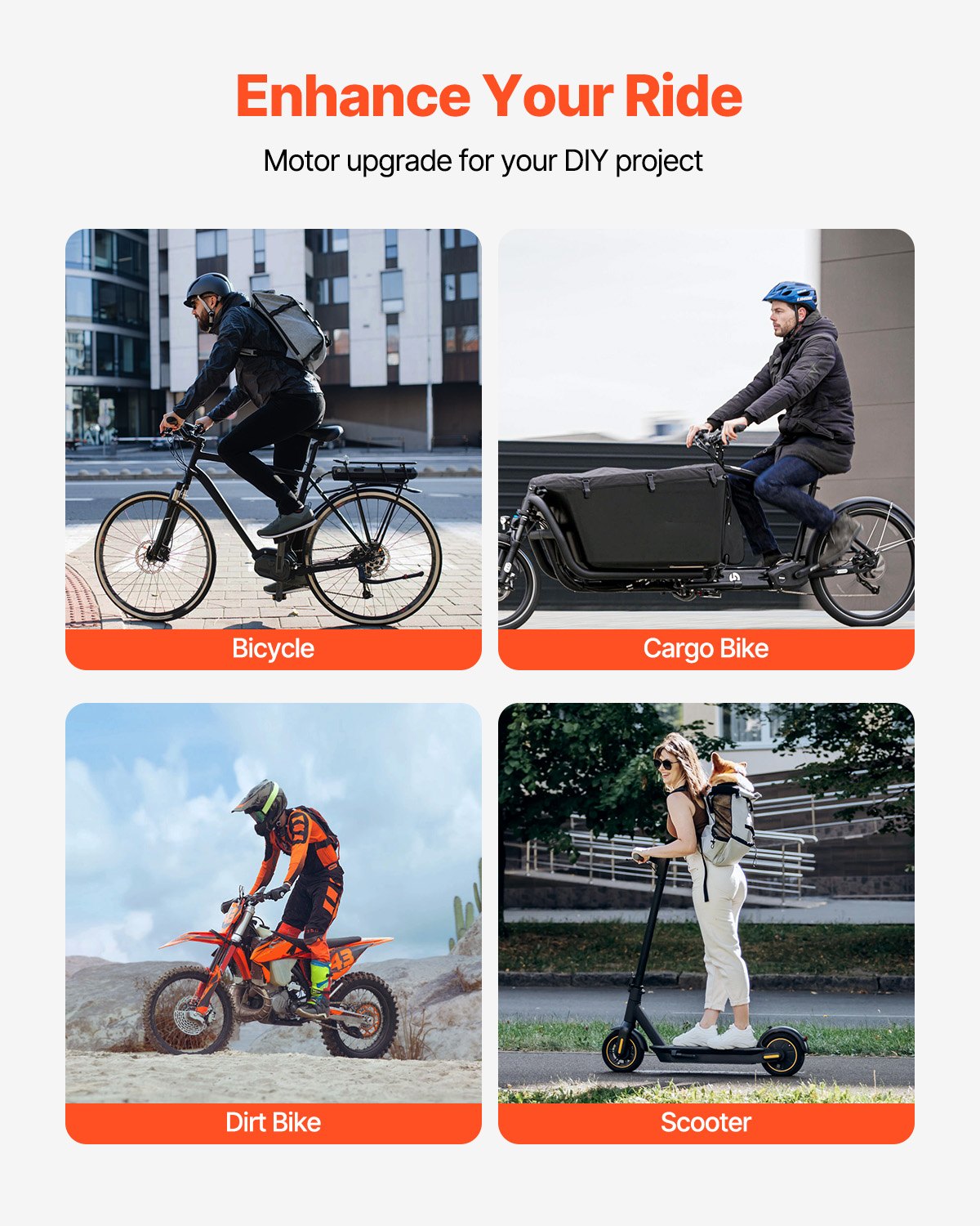 VEVOR 3000W Electric Brushless DC Motor, 72V 4900rpm Go Kart Electric Motor, Electric Dirt Bike Motor Engine for E-Bike Motorcycle Scooter DIY