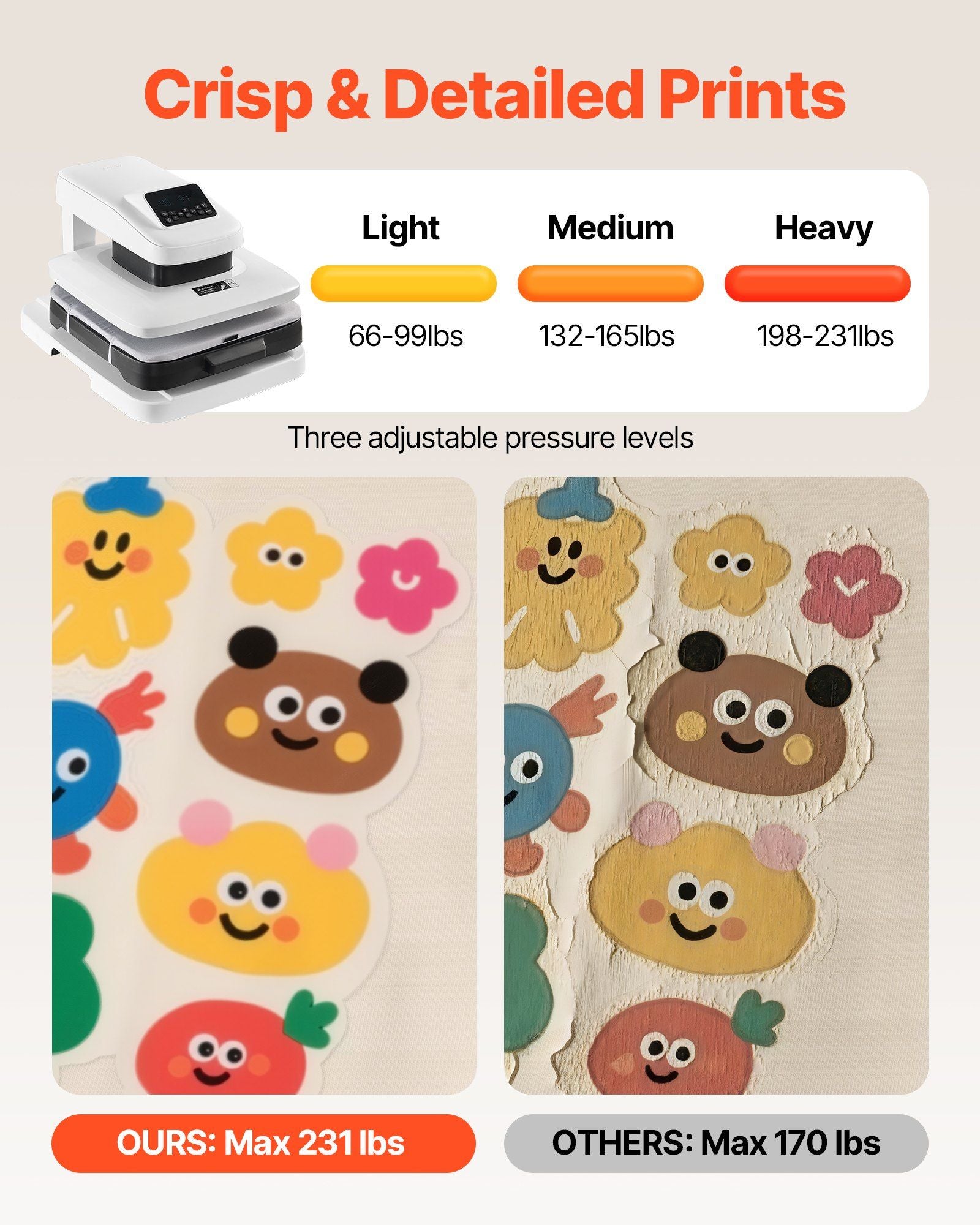Auto Heat Press Machine, 38 x 38 cm, T-Shirt Press Machine with Auto Release and Adjustable Pressure, Digital Display, Rapid Heating, for Sublimation, Vinyl, Heat Transfer Projects, White