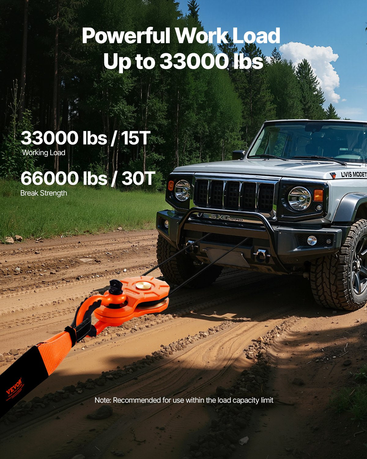 VEVOR 30 T Snatch Block for Winch Recovery, 66,000 lbs Break Strength Pulley System with 0.4" - 0.55" Rope, Heavy Duty Offroad Recovery Accessory for Towing & Recovery on Truck, Tractor, ATV & UTV