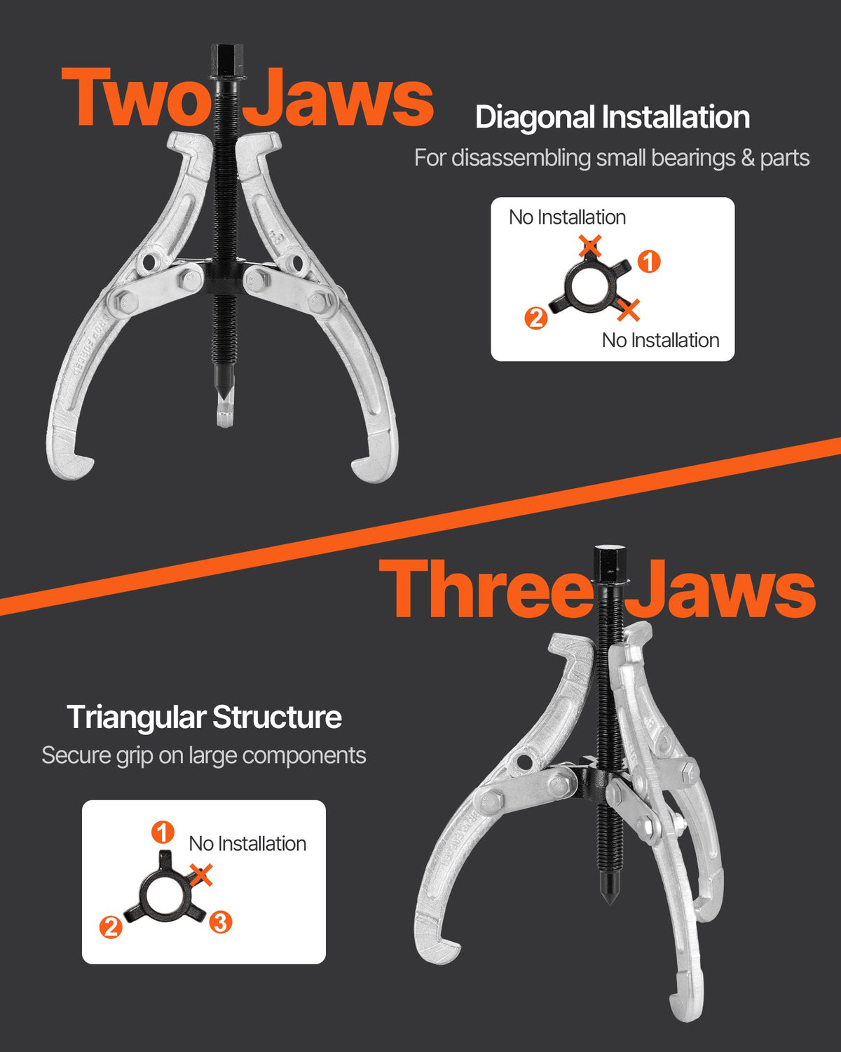 VEVOR Gear Puller Set, 76.2 mm/101.6 mm/152.4 mm/203.2 mm 3 Jaw Bearing Puller with Reversible Jaws, 2 Jaw/3 Jaw Pulley Puller, 4 PCS Bearing Puller Tool Kit for Pulley Gear Bearing Flywheel Removal