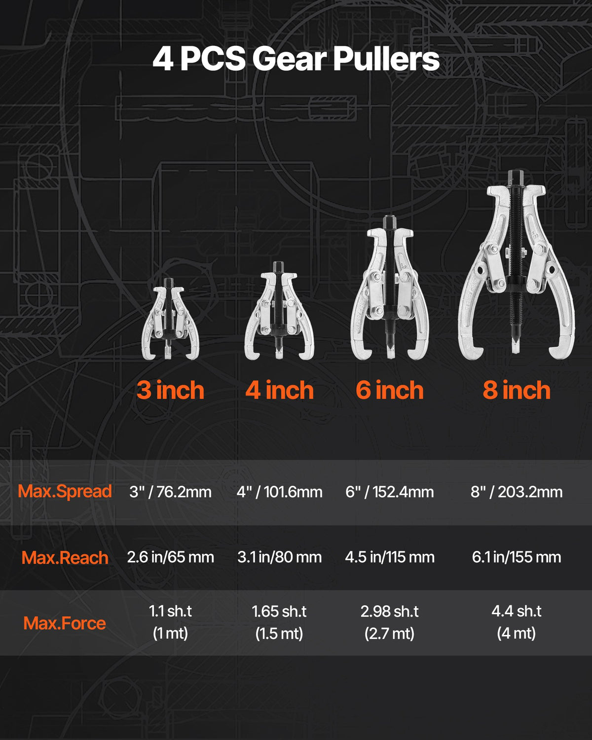 VEVOR Gear Puller Set, 76.2 mm/101.6 mm/152.4 mm/203.2 mm 3 Jaw Bearing Puller with Reversible Jaws, 2 Jaw/3 Jaw Pulley Puller, 4 PCS Bearing Puller Tool Kit for Pulley Gear Bearing Flywheel Removal