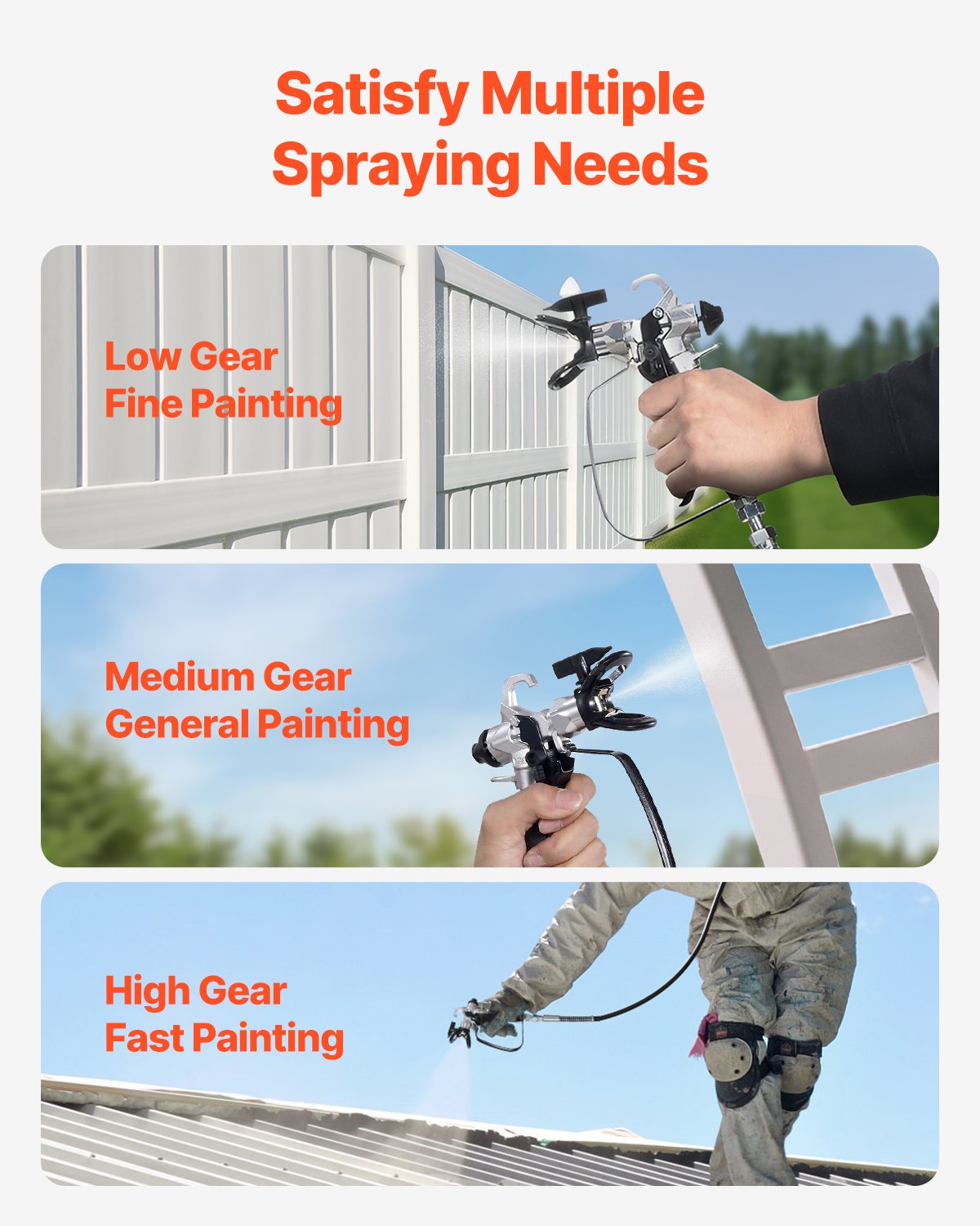 VEVOR Stand Airless Paint Sprayer, 950W 3000PSI High Efficiency Electric Airless Sprayer With Cart, Fine And Even Painting Effect, Paint Sprayers for Home Interior and Exterior Furniture and Fences