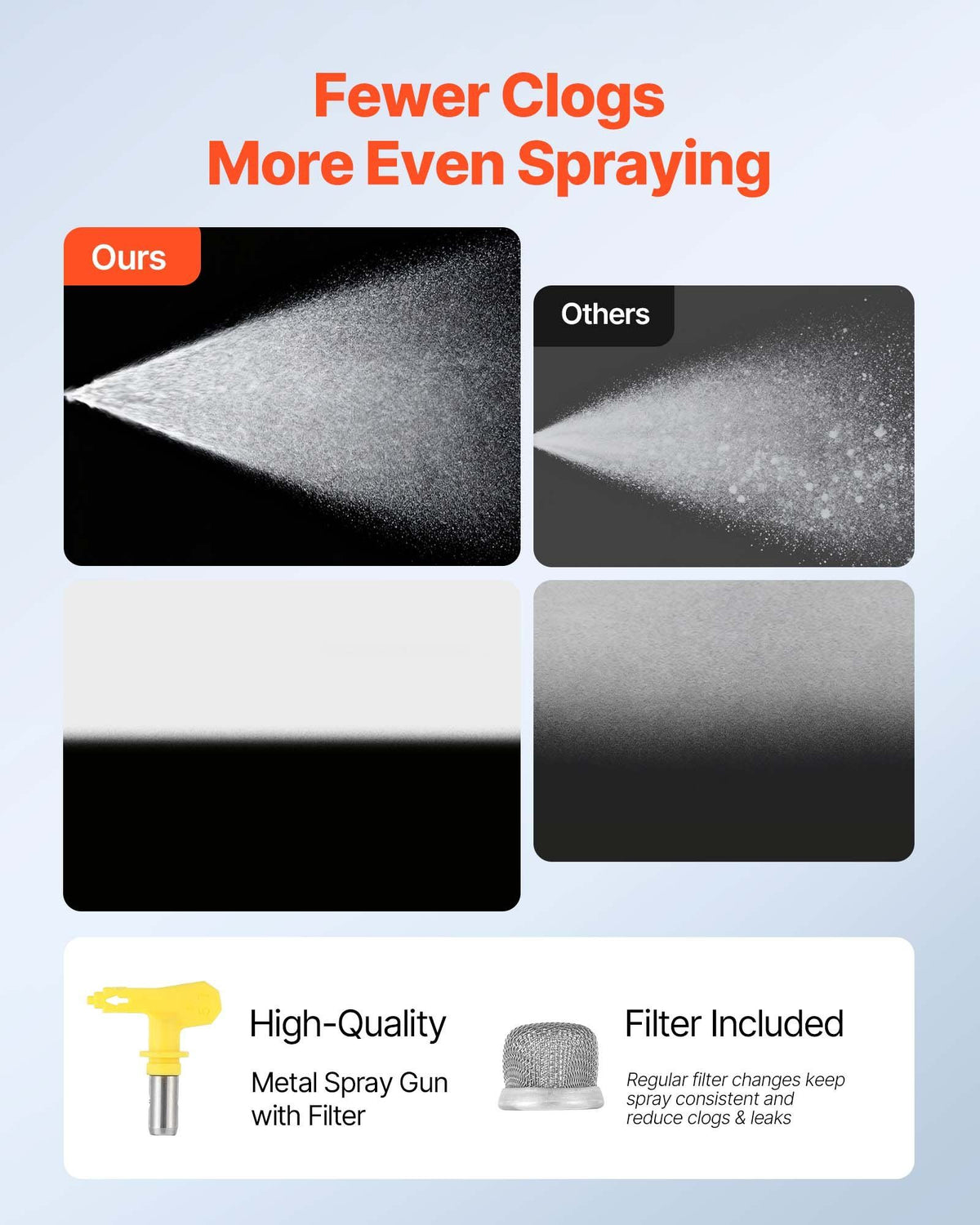 Stand Airless Paint Sprayer, 900W, 3300PSI High Pressure Airless Sprayer, Cleaning Brush, Hose, Extension Rod, Nozzles, Electric Spray Paint Machine for Interior or Exterior of House, Fence