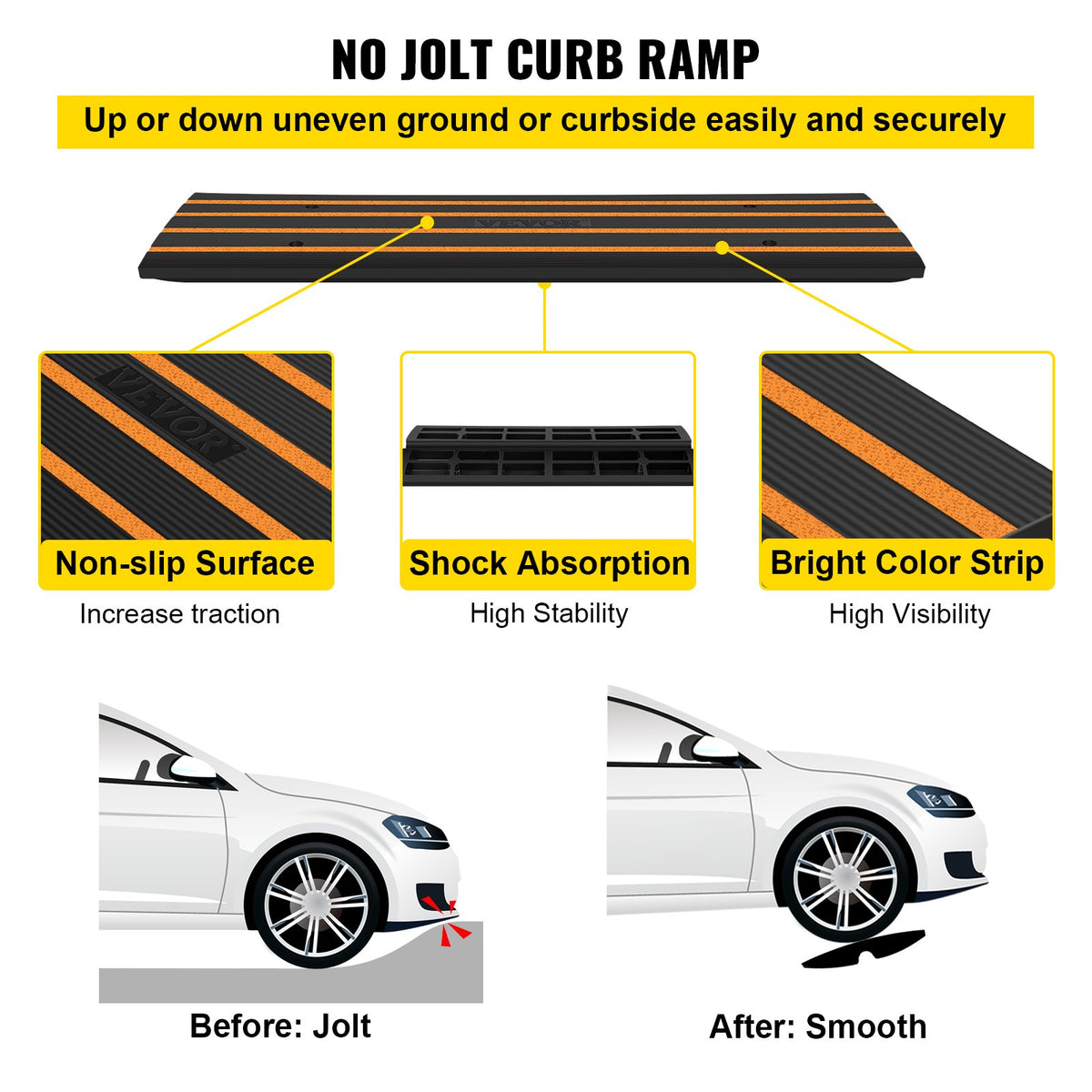 VEVOR Curb Ramp, 2 Pack, 6.5 cm Rise, Rubber Driveway Ramps, Heavy Duty 15 tons Weight Capacity Threshold Ramp, Curbside Bridge Ramps for Loading Dock Garage Sidewalk, Expandable Full Ramp Set