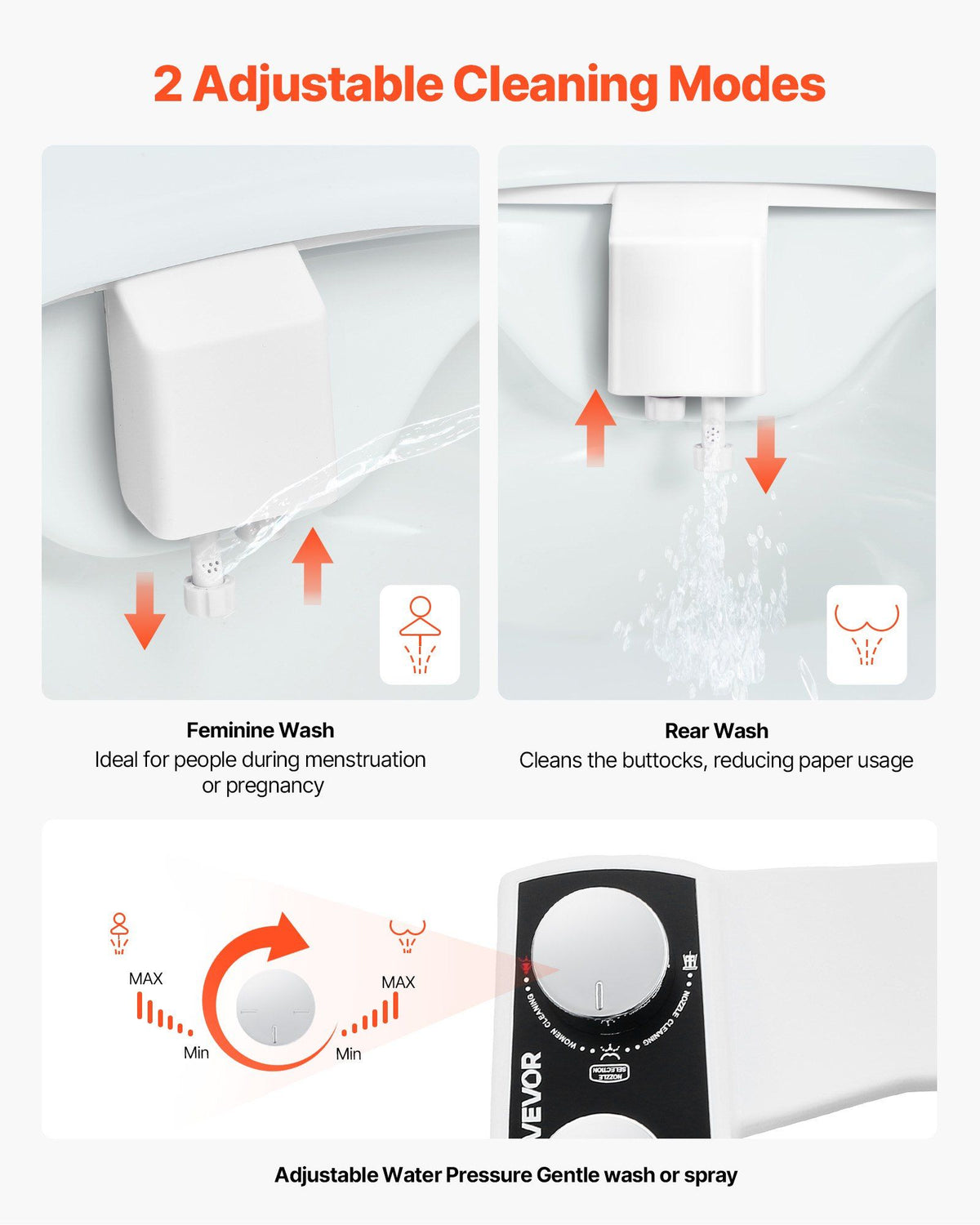 Bidet Attachment for Toilet, Non-Electric Bidet Toilet Seat Attachment - Dual Retractable Nozzles, Adjustable Water Pressure,  Easily Installed Cold Water Sprayer for Rear Feminine Wash, White