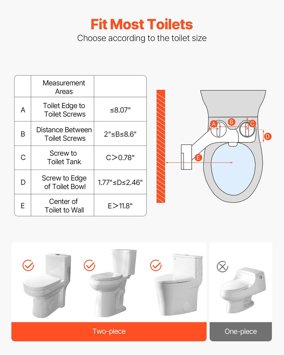 Bidet Attachment for Toilet, Non-Electric Bidet Toilet Seat Attachment - Dual Retractable Nozzles, Adjustable Water Pressure,  Easily Installed Cold Water Sprayer for Rear Feminine Wash, White