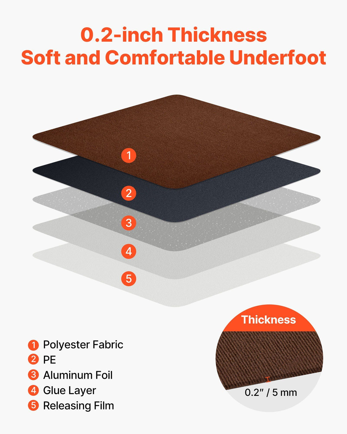 Carpet Tiles 610x610 mm, 20 PCS Peel and Stick Carpet Square Rug, Self Adhesive Commercial Floor Soft Padded for Seamless Cover 7.4㎡, Easy DIY Replacement for Living Room Office, Dark Brown