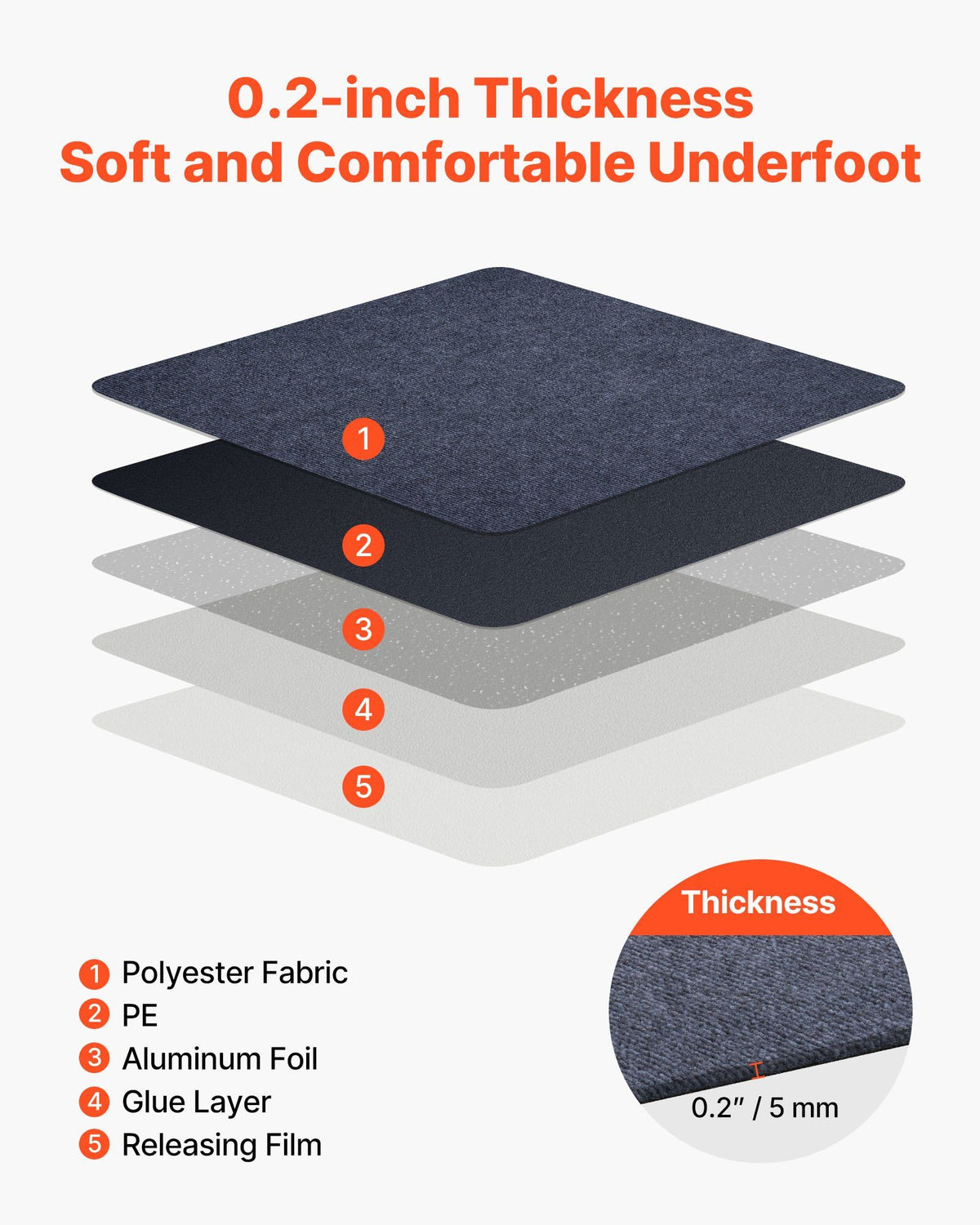 Carpet Tiles 610x610 mm, 15 Pack Peel and Stick Carpet Square Rug, Self Adhesive Commercial Floor Soft Padded for Seamless Cover 5.6㎡, Easy DIY Replacement for Living Room Office, Gray