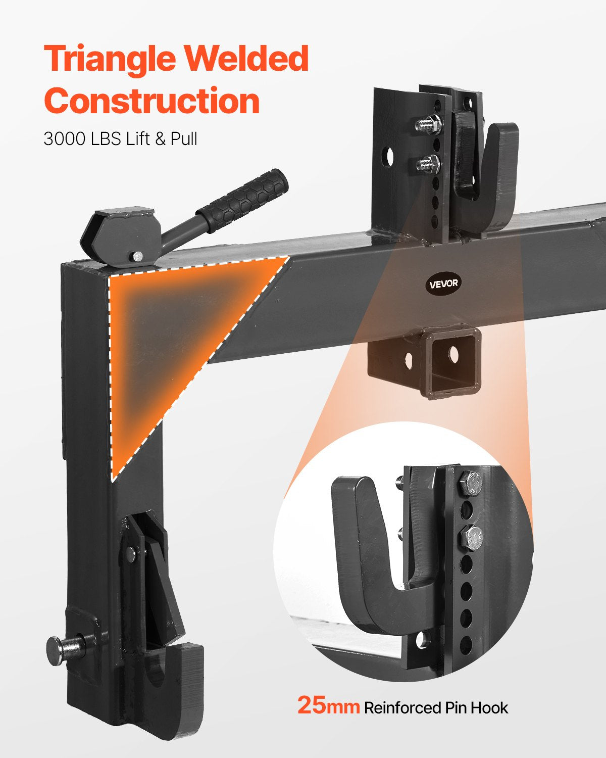 VEVOR 3-Point Quick Hitch with 2 in Receiver, 3000 Lbs Lift Capacity, 3-Pt Hitch with 5 Level Adjustable Bolt, Adaptation to Category 1 & 2 Tractor, Heavy Duty 3 Point Attachments, Black