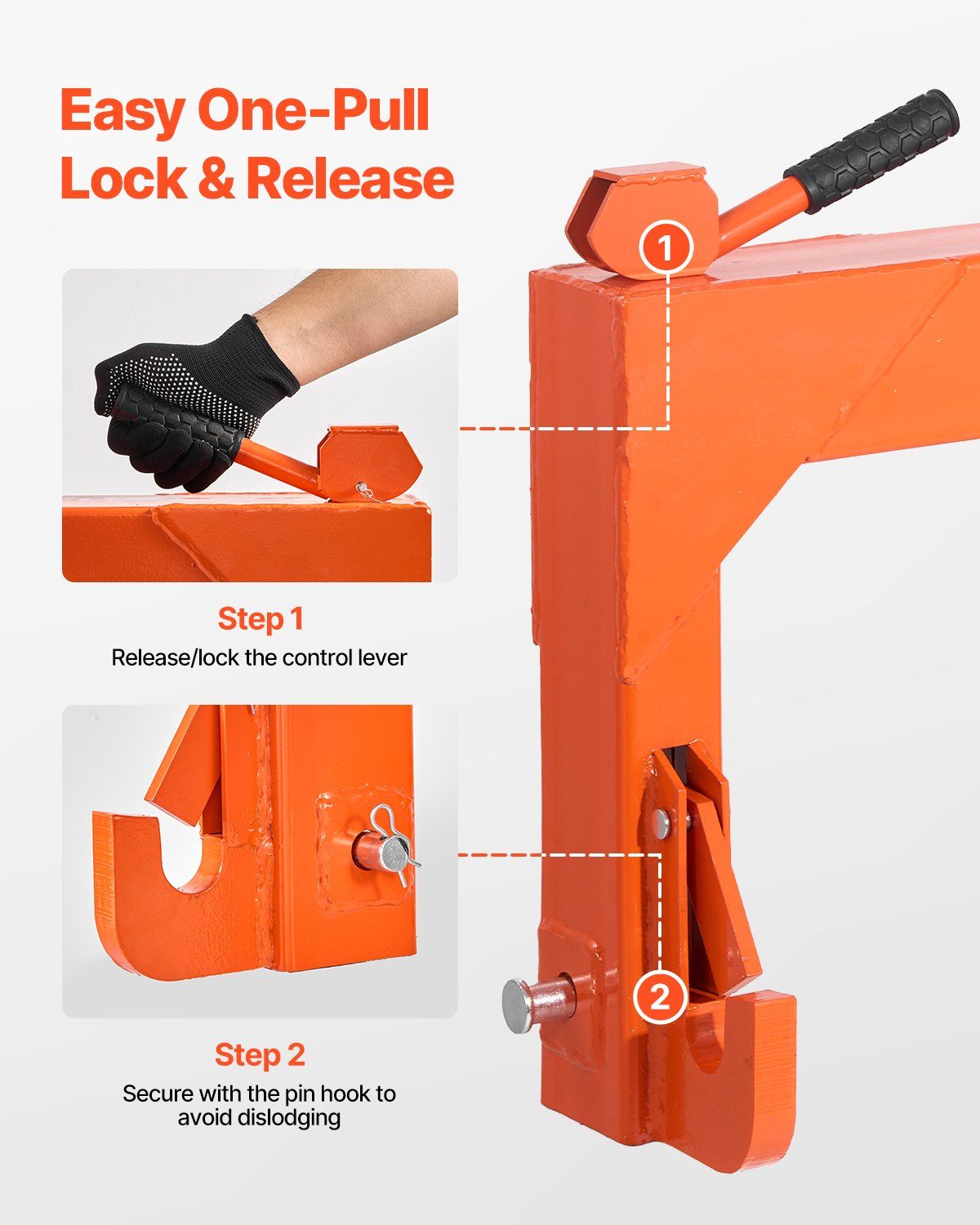 3-Point Quick Hitch with 2 in Receiver, 3000 Lbs Lift Capacity, 3-Pt Hitch with 5 Level Adjustable Bolt, Adaptation to Category 1 & 2 Tractor, Heavy Duty 3 Point Attachments, Orange
