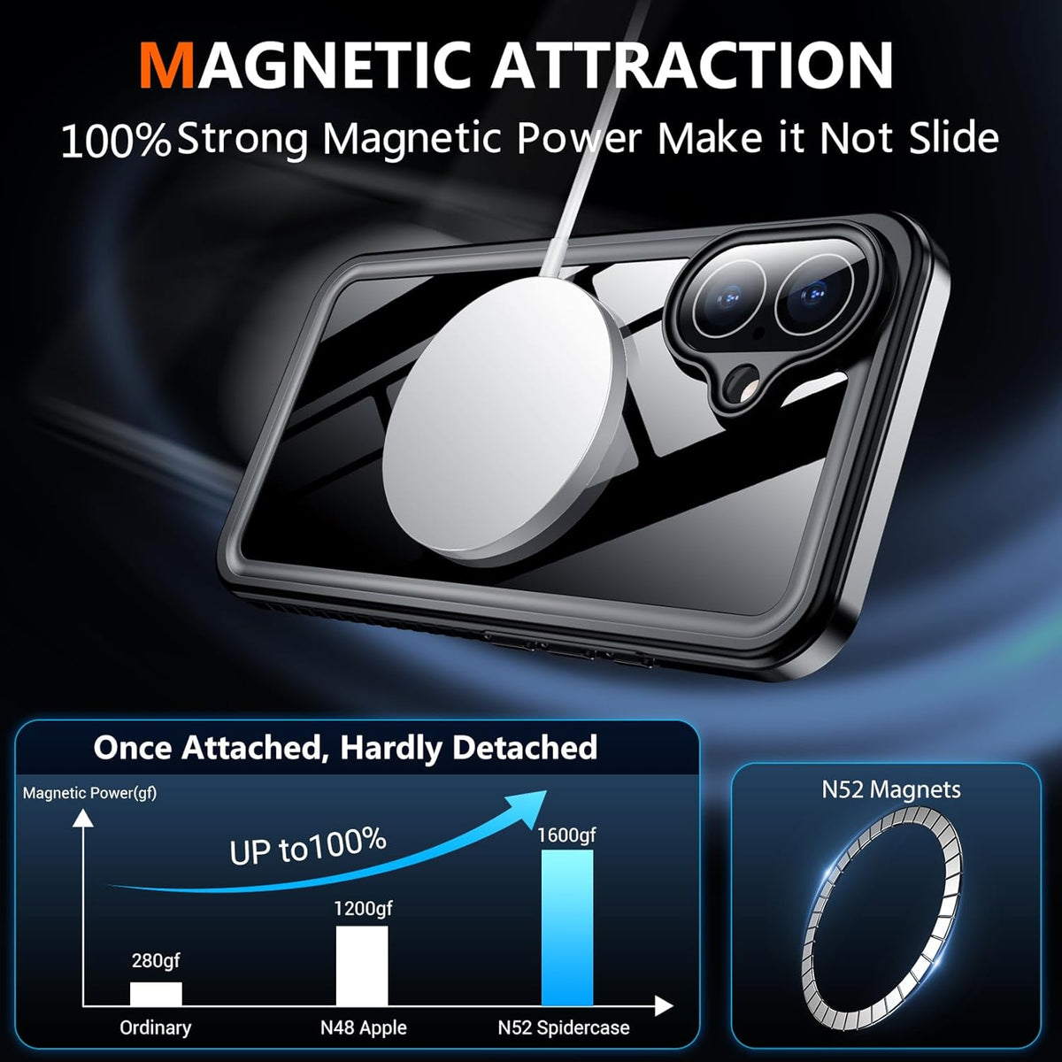 iPhone 16 Waterproof Case