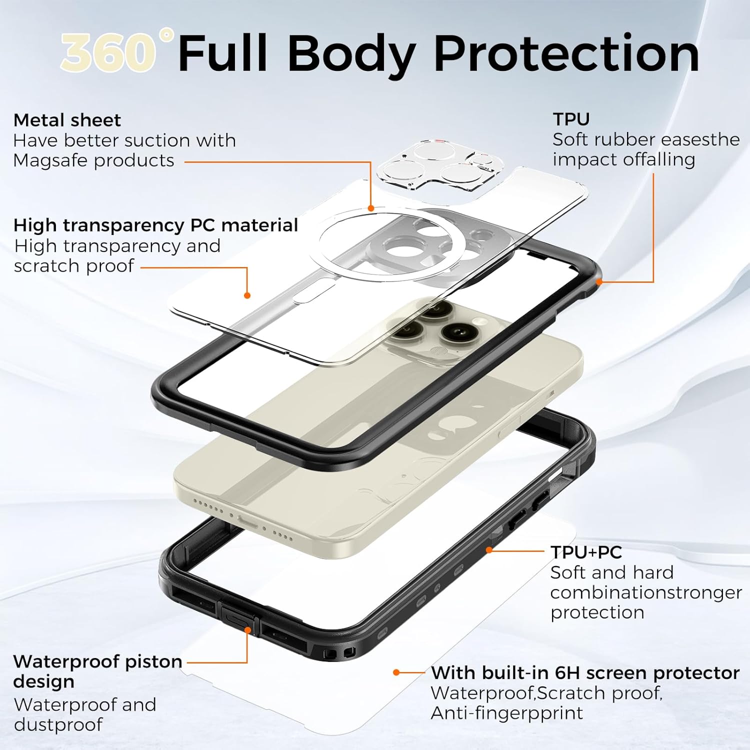 iPhone 15 Pro Waterproof Case