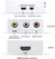 HDMI to AV Converter