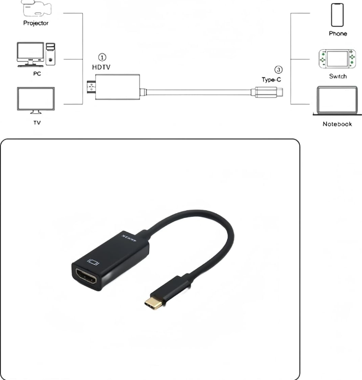 Type C USB C to HDMI Adapter
