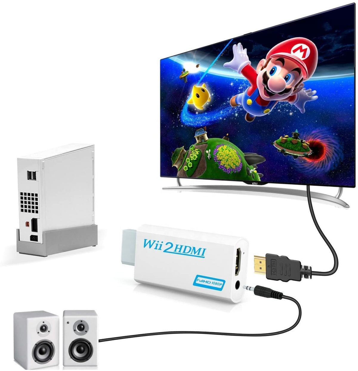 Wii to HDMI Converter