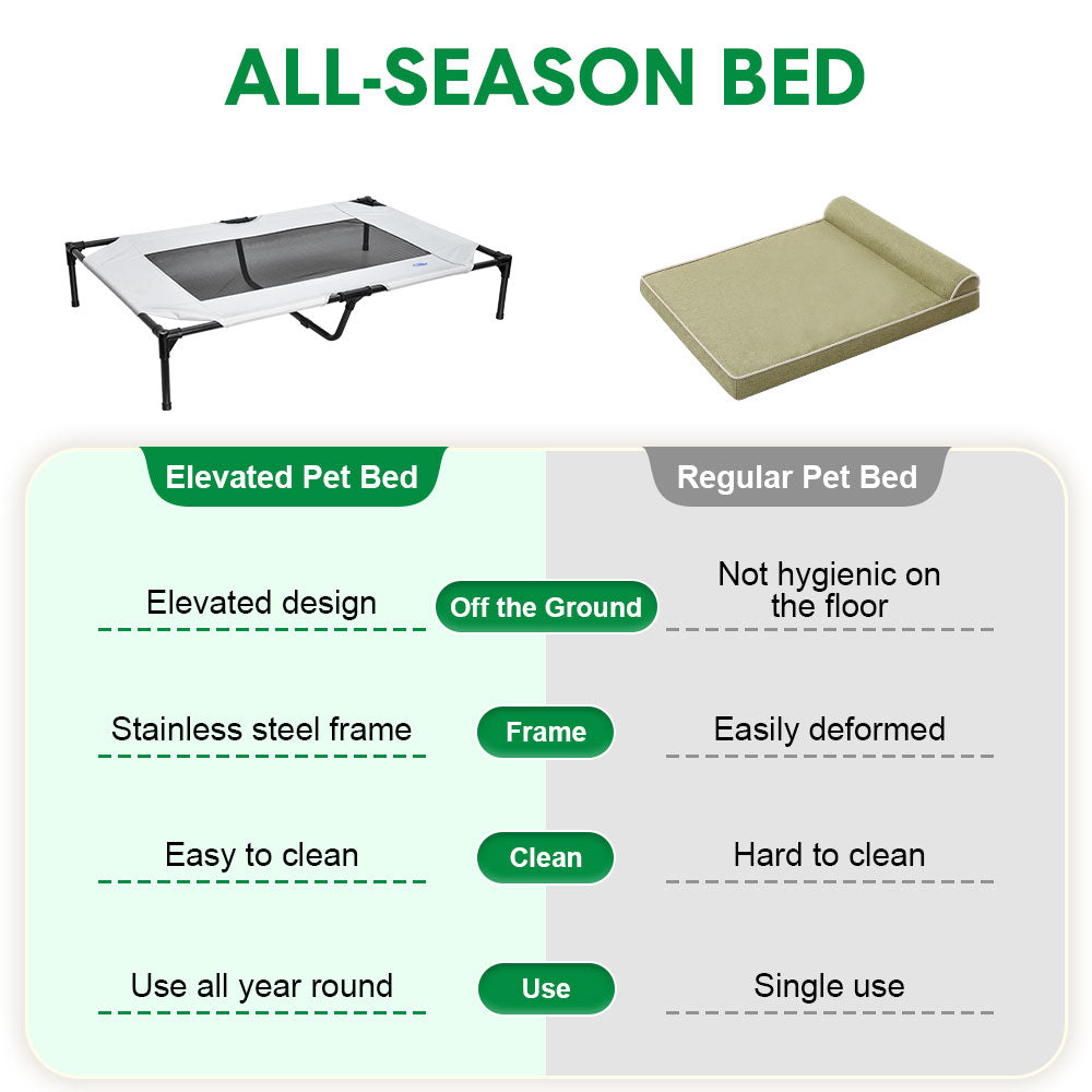 Raised Dog Bed Large Elevated Pet Bed Scratch and Moisture Resistant Breathable Kennel with Non-Slip Feet Indoor Outdoor for All Seasons Max Load 100kg