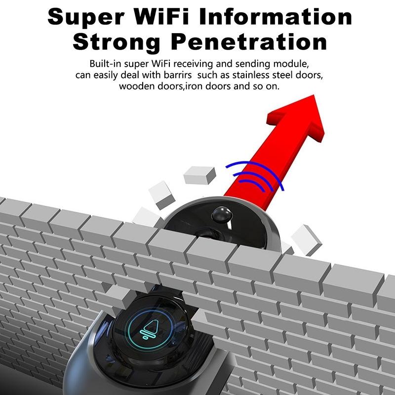 Smart Wifi Video Doorbell With Remote Monitoring & Voice Intercom - 720P 6400Mah Black-1915196747542564865