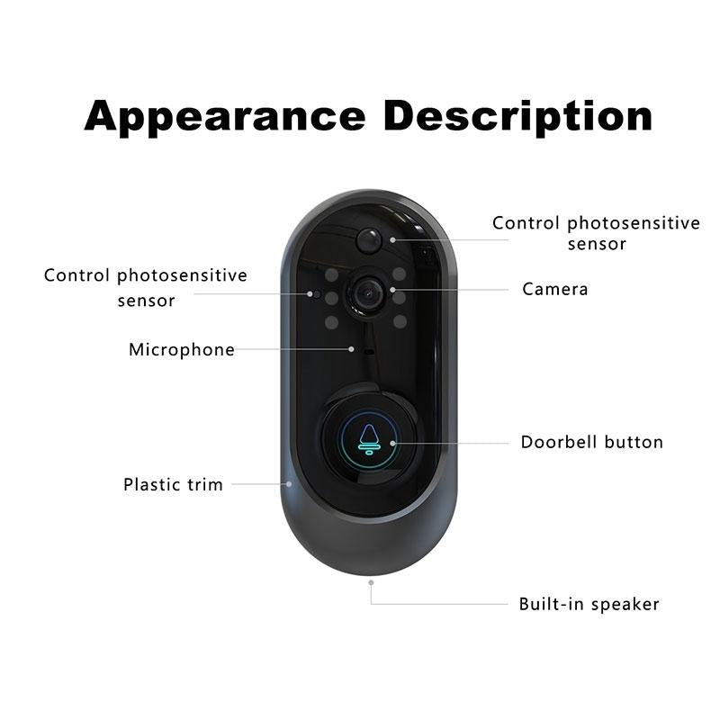Smart Wifi Video Doorbell With Remote Monitoring & Voice Intercom - 720P 6400Mah Black-1915196747542564872