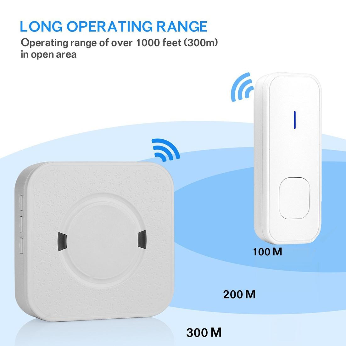 Wireless Waterproof Doorbell Receiver - 110Db 300M Range 53 Music Options-1915196631993683971