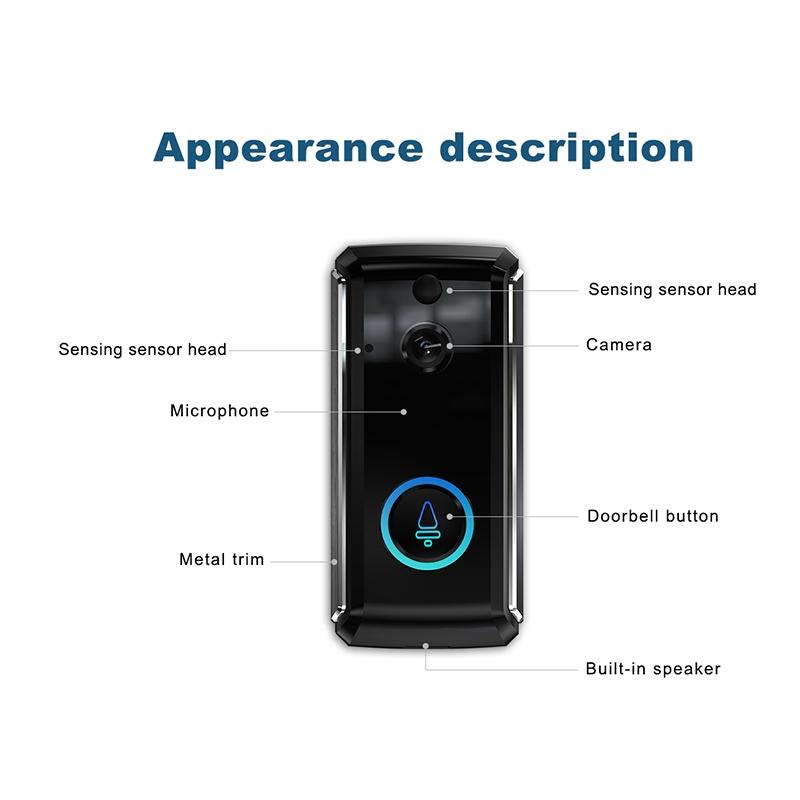 Smart Wifi Video Doorbell With Night Vision & Motion Detection - 2-Way Intercom - 32Gb Sd Card - Black-1915196679347376137