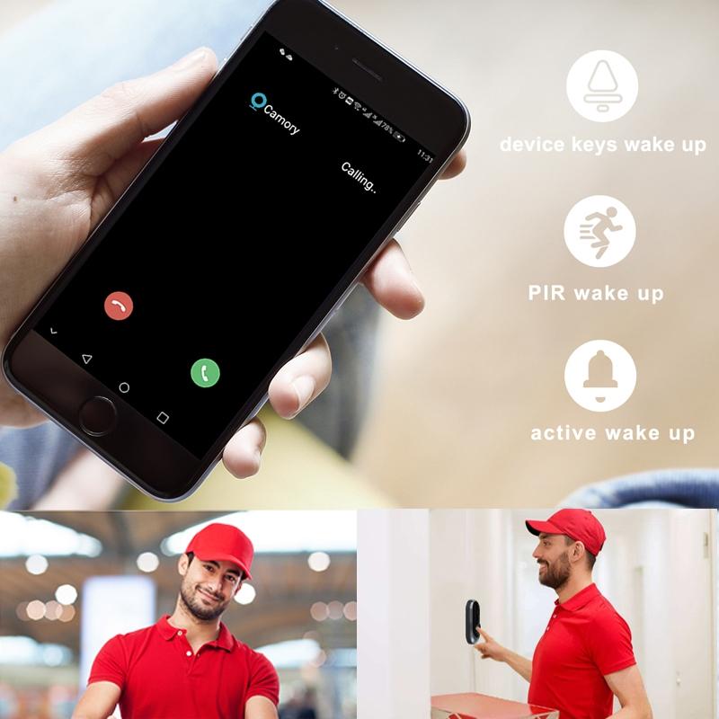 Smart Wifi Video Doorbell With Motion Detection & Two-Way Intercom - White-1915196624896921601