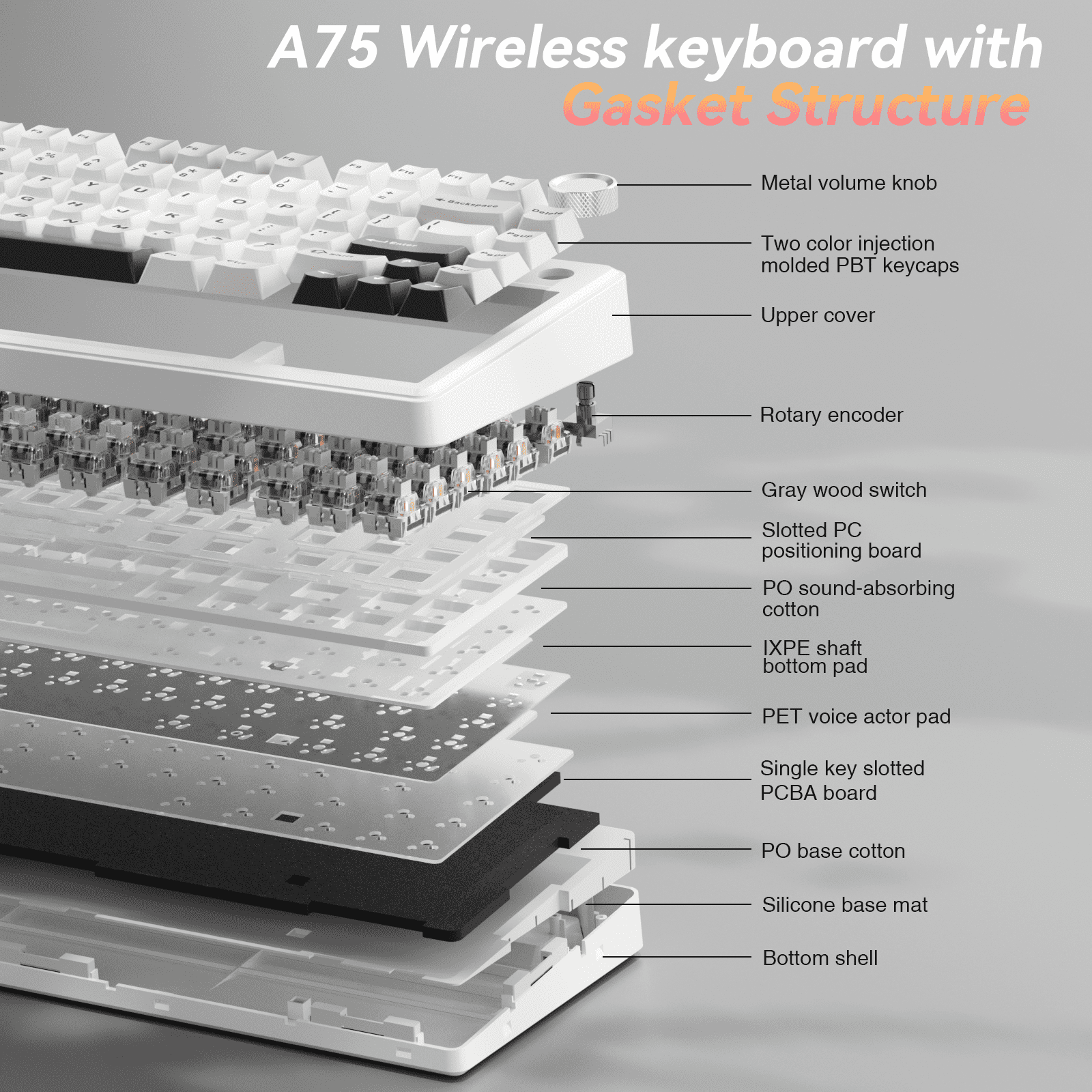 SOLAKAKA A75 75% Gasket Mechanical Keyboard Tri-Mode Hot-Swap Knob