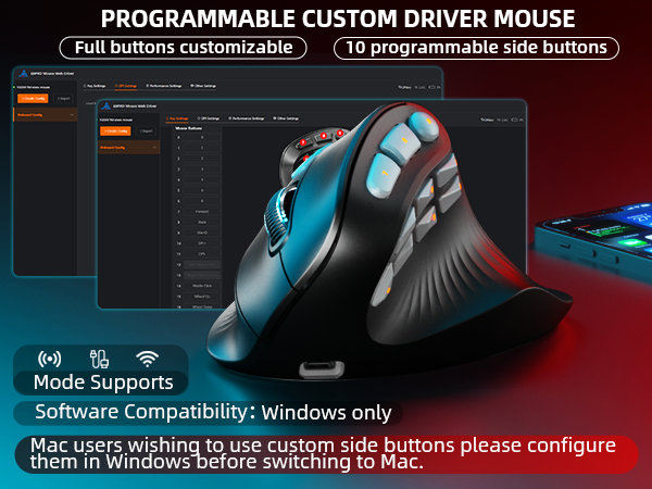 SOLAKAKA E9 Pro Vertical MMO Mouse Tri-Mode 36000 DPI 8000Hz PAW3395