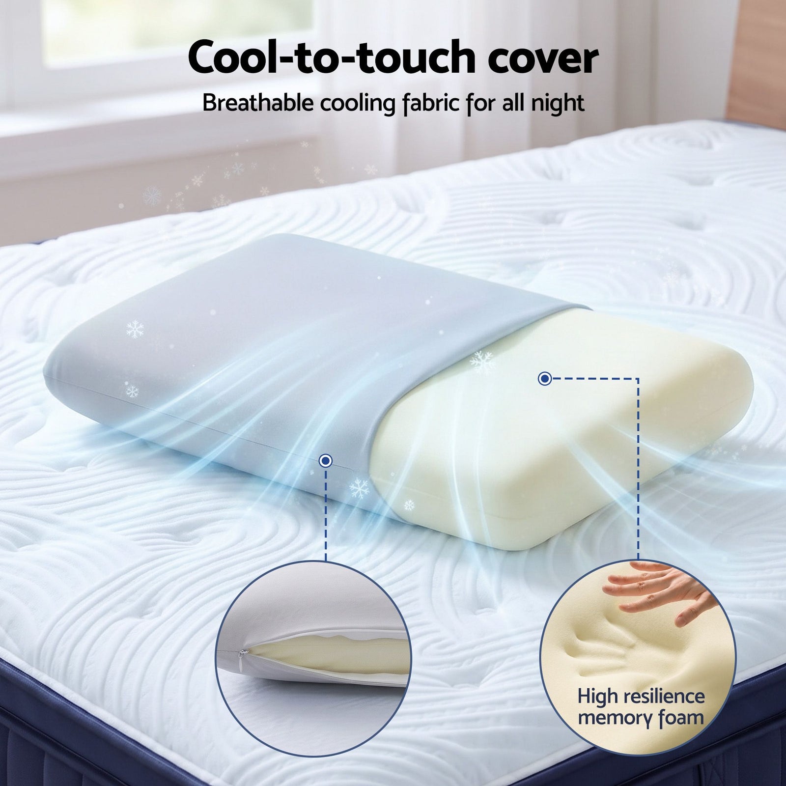 RoomSense Double 34cm Gel Cooling Tencel Mattress Bundle with 2 Pillows