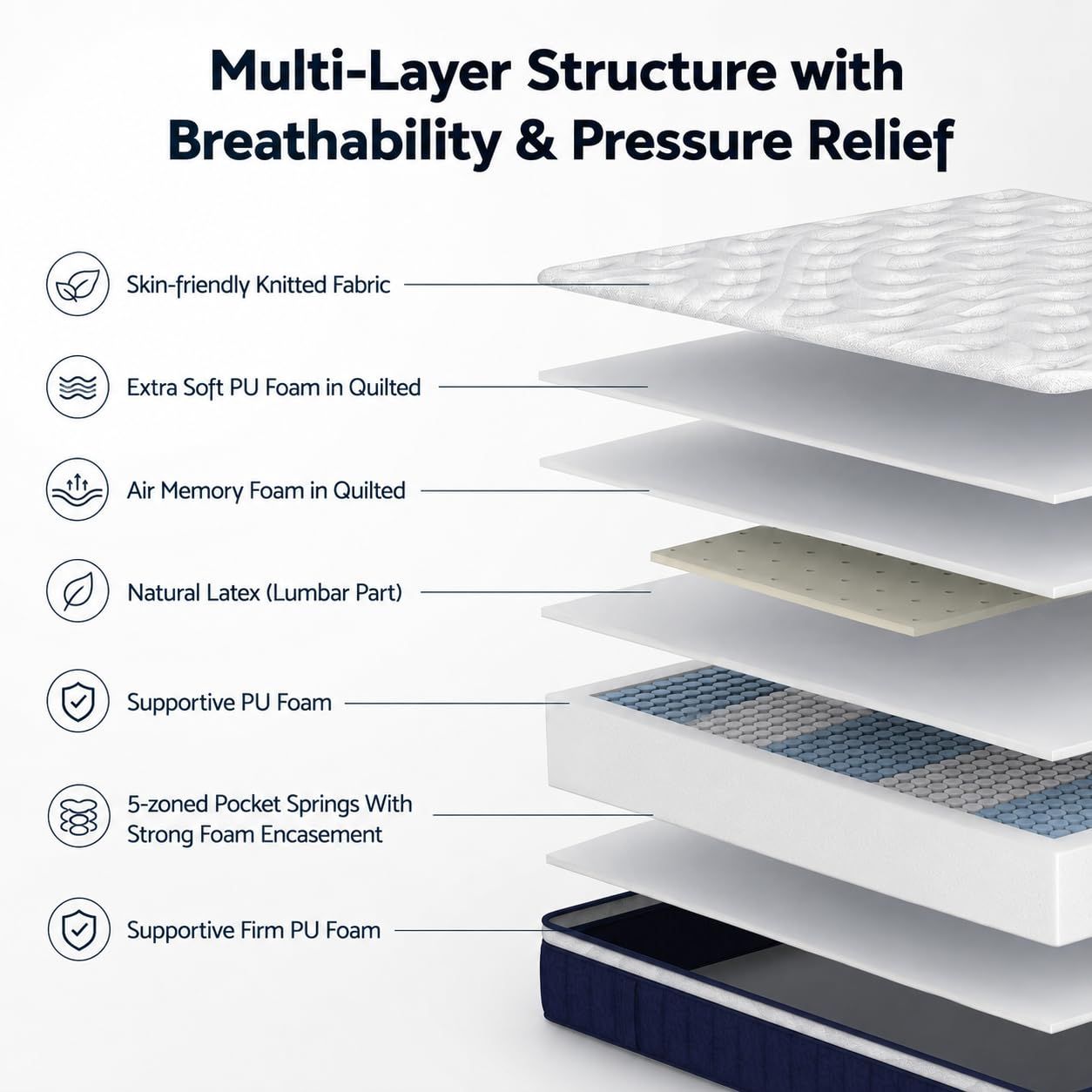 RoomSense Queen 30cm Latex Hybrid Mattress Bundle with Metal Bed Frame