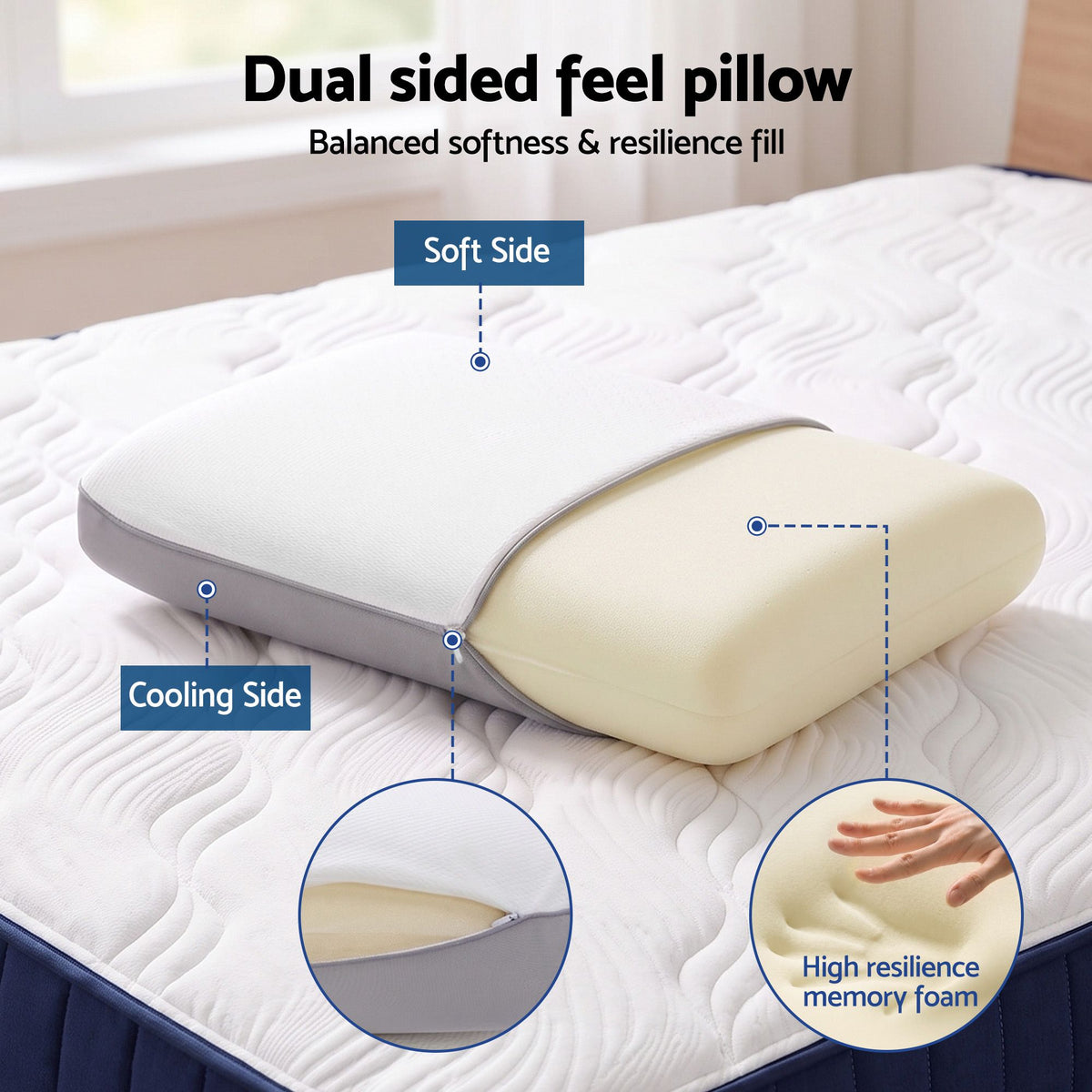 RoomSense Queen 26cm Firm Mattress Bundle with 2 Dual-Sided Cooling Pillows