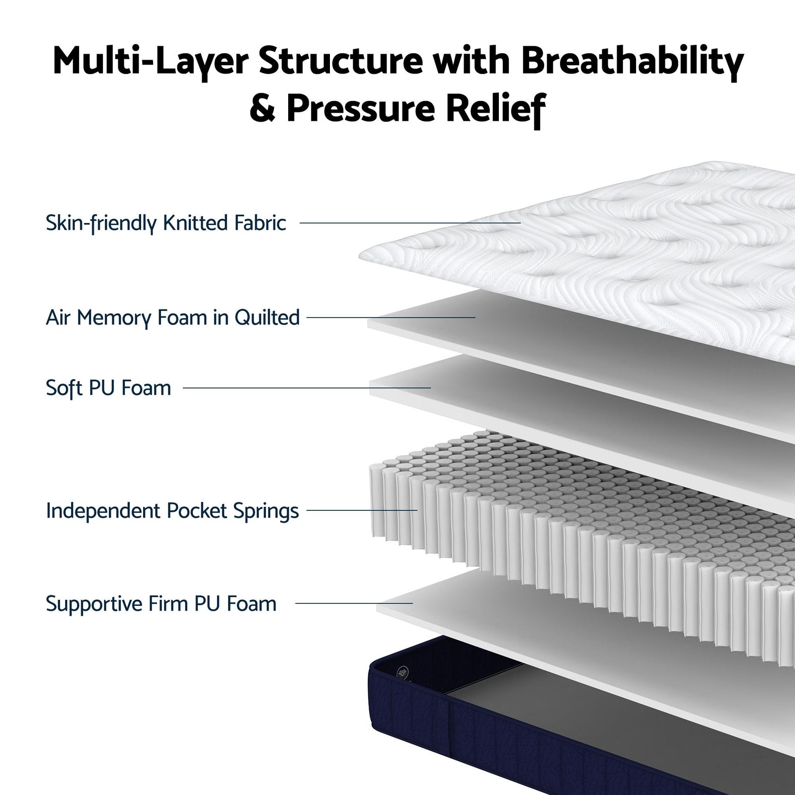 RoomSense Queen 26cm Firm Mattress Bundle with 2 Dual-Sided Cooling Pillows