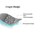 Anyhouz Mattress Cover Gray Double Size Waterproof Quilted Fitted Bed Sheet