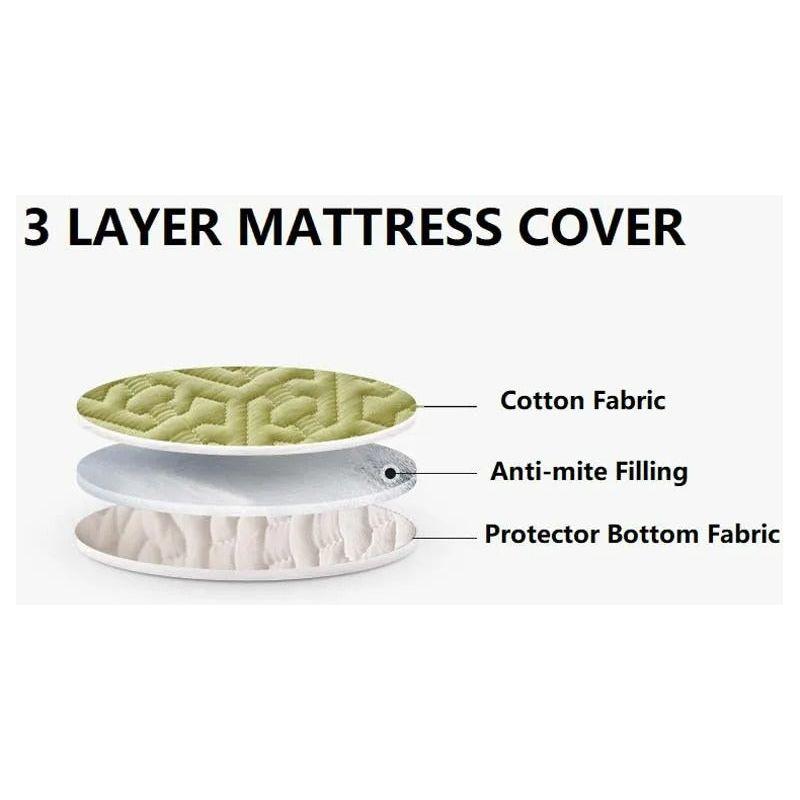 Anyhouz Mattress Cover Green Double Size Pure Cotton Soft Quilted Bed Sheet Anti-bacterial Protector Cover