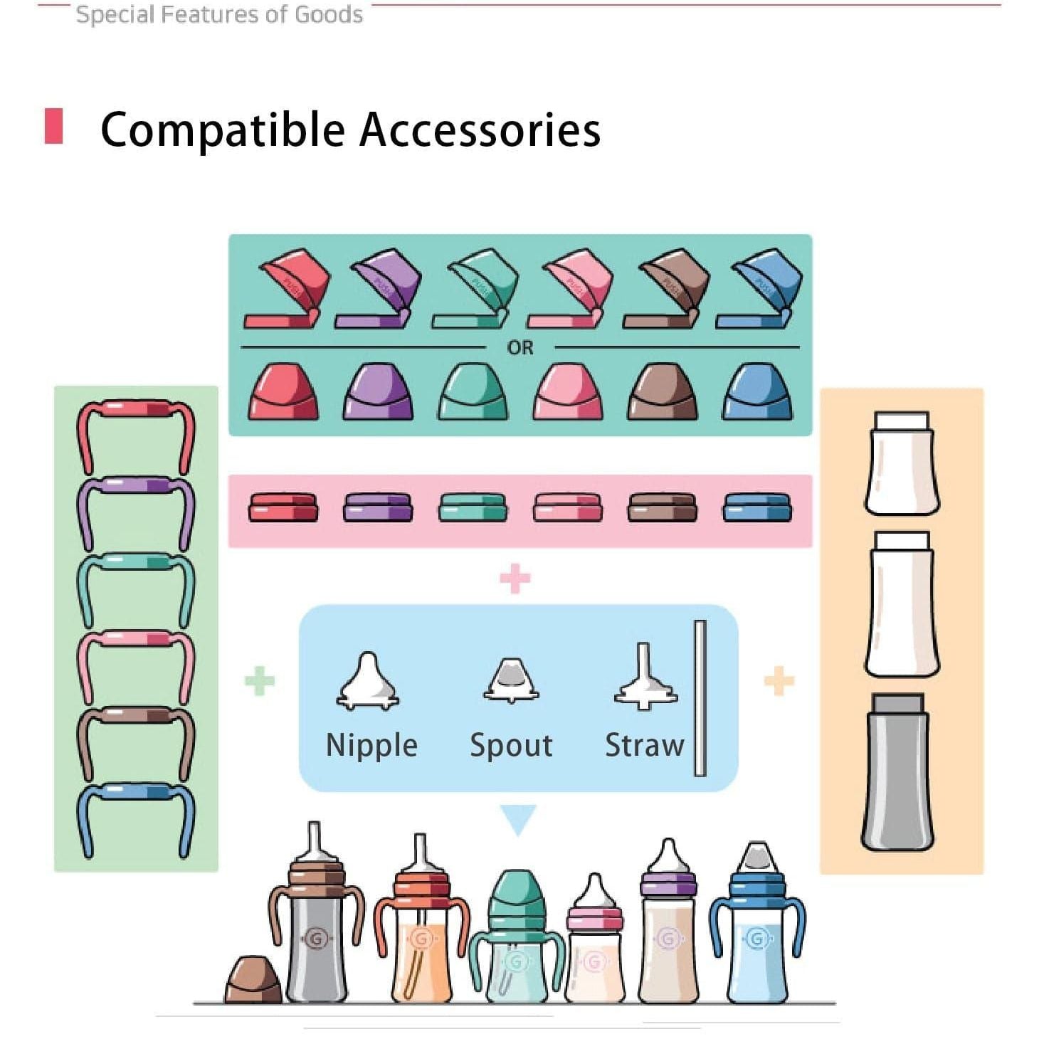 Grosmimi Stainless Straw Cup 200ml Blue-1910112432991375360