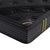 Dreamz Spring Mattress Bamboo Euro Top Double-1954802857723170821