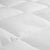 Dreamz Pillowtop Mattress Topper thickness 5cm-1910112192288657413