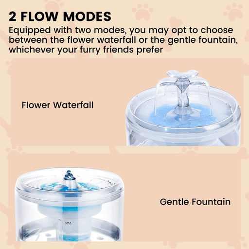 Floofi 2.6L Automatic Water Fountain Drinking Dispenser And Filter