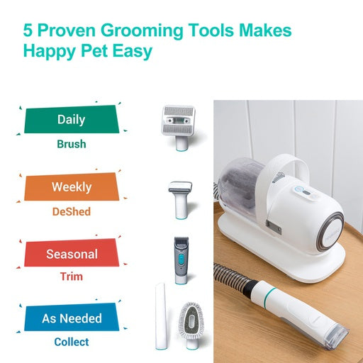 Neakasa Pet Grooming Kit and Vacuum